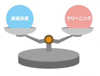 レーヨンがクリーニングだと縮まないのはなぜ 家庭洗濯できない理由 ファッションお手入れ専門店 ニック
