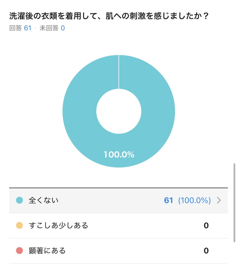 クリーニング写真