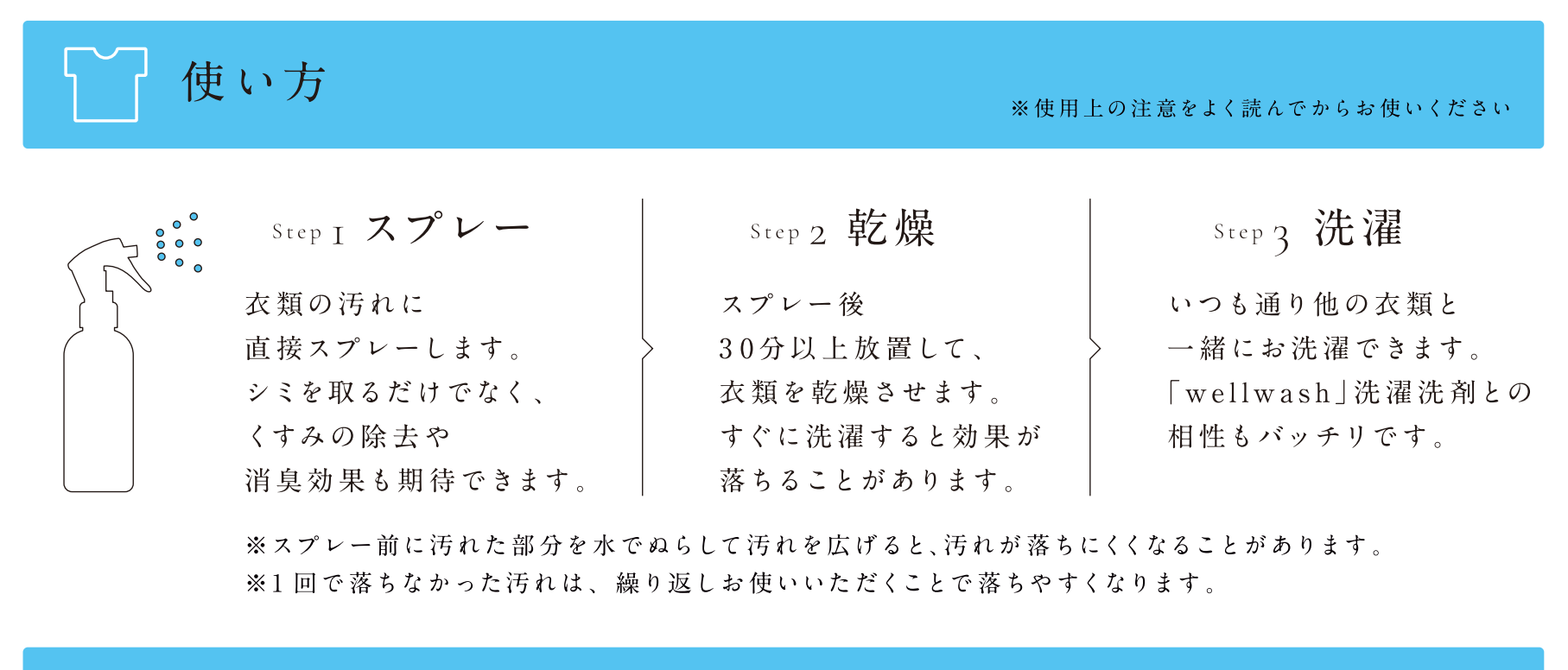 クリーニング写真