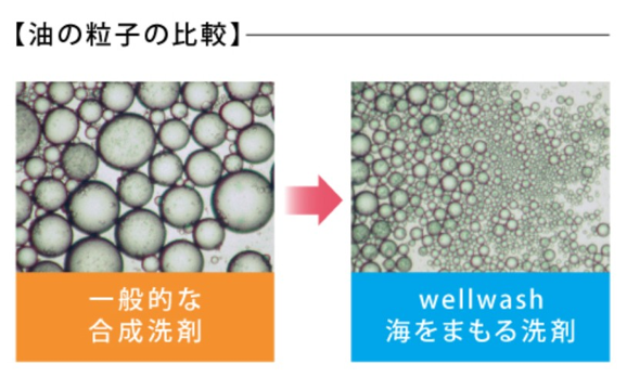 クリーニング写真
