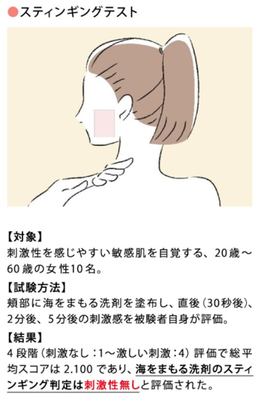 クリーニング写真