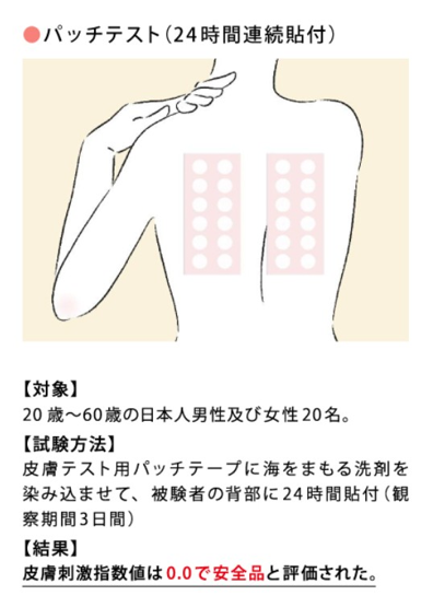 クリーニング写真
