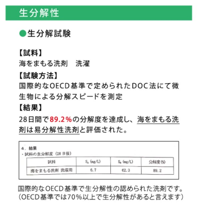 クリーニング写真