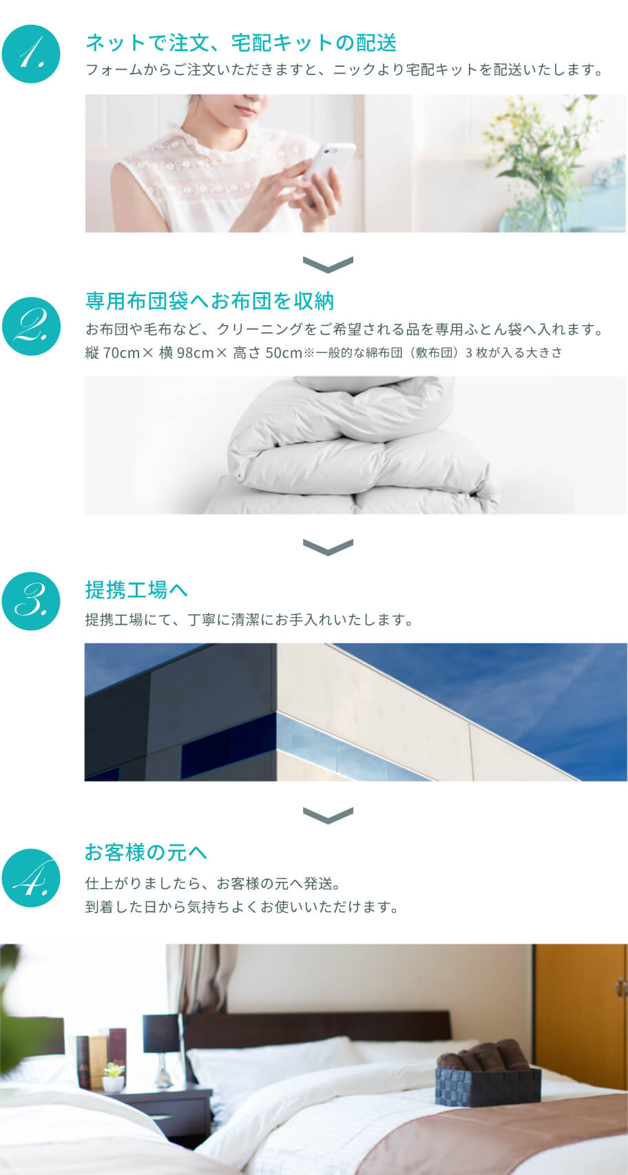 ふとん3点丸洗い 掛け布団 敷き布団 クリーニング